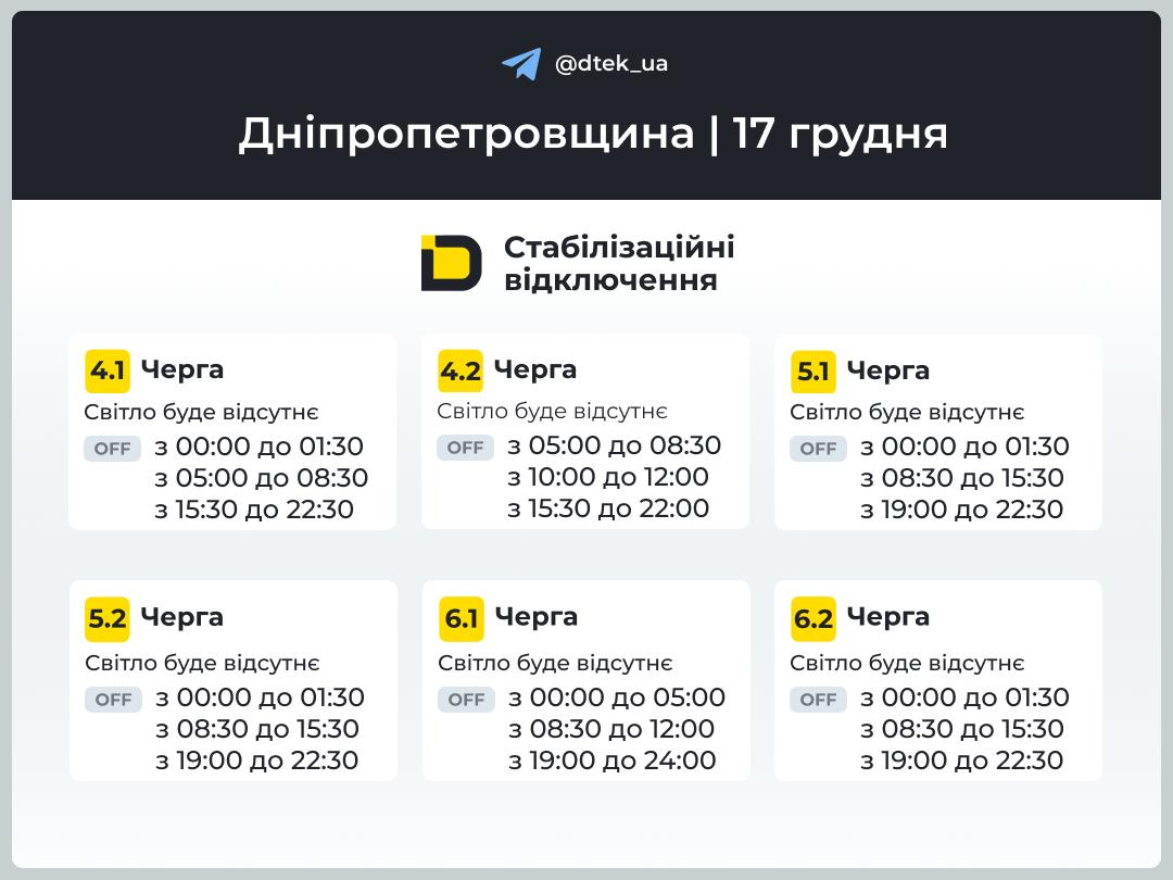 Графіки відключень світла в Україні на сьогодні: список по областях